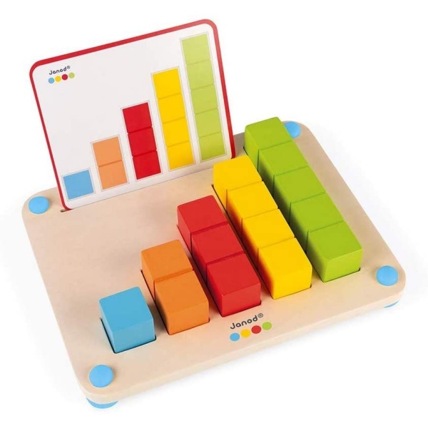 KIDS WILL BECOME A MATH ACE WHILE HAVING FUN – This is not just another toy! A unique toy that teaches them math disguised as a fun game. They will love arranging the blocks and adding them up on their own or using the model cards. GROWS WITH YOUR CHILD – There are 2 different difficulty levels. Beginners will place the bars in the correct place on the board to count to 5 or to visualize the different ways of counting while following the model. They choose harder models as they grow. ADORABLE WOOD TRAY HOLDS ENDLESS FUN – Includes 6 double sided cards (12 models) and 14 graduated bars of different colors and sizes. The blocks stay packed in a wooden tray with anti-slip silicone feet for stability until they are ready to play! MADE WITH SAFE AND HIGH-QUALITY MATERIALS – Natural and sustainable wood, finished with eco-friendly plant oils and painted in non-toxic and water-based paints. Meets or exceeds all American and European safety standards. 9.4 x 7.3 x 1.8 in PREMIUM LEARNING TOYS DESIGNED FOR DEVELOPMENT THROUGH PLAY – Janod offers classic and timeless products made with a distinct focus on quality and safety. The colorful and original toys are crafted with the highest quality materials for durability. Age 3-6 yo SKU 3700217350710 ITEM J05071