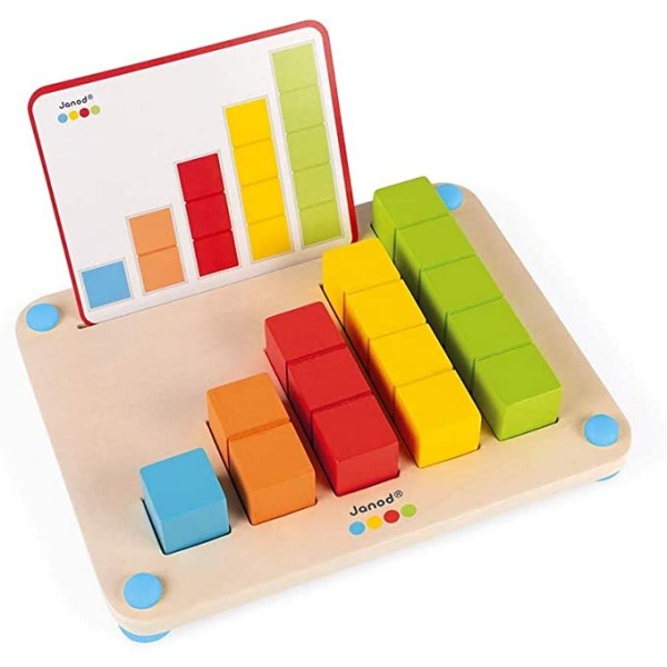 KIDS WILL BECOME A MATH ACE WHILE HAVING FUN – This is not just another toy! A unique toy that teaches them math disguised as a fun game. They will love arranging the blocks and adding them up on their own or using the model cards. GROWS WITH YOUR CHILD – There are 2 different difficulty levels. Beginners will place the bars in the correct place on the board to count to 5 or to visualize the different ways of counting while following the model. They choose harder models as they grow. ADORABLE WOOD TRAY HOLDS ENDLESS FUN – Includes 6 double sided cards (12 models) and 14 graduated bars of different colors and sizes. The blocks stay packed in a wooden tray with anti-slip silicone feet for stability until they are ready to play! MADE WITH SAFE AND HIGH-QUALITY MATERIALS – Natural and sustainable wood, finished with eco-friendly plant oils and painted in non-toxic and water-based paints. Meets or exceeds all American and European safety standards. 9.4 x 7.3 x 1.8 in PREMIUM LEARNING TOYS DESIGNED FOR DEVELOPMENT THROUGH PLAY – Janod offers classic and timeless products made with a distinct focus on quality and safety. The colorful and original toys are crafted with the highest quality materials for durability. Age 3-6 yo SKU 3700217350710 ITEM J05071