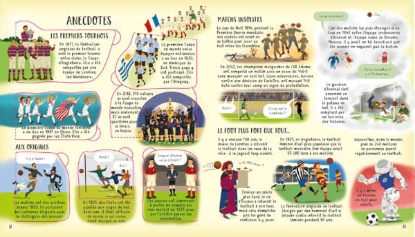 Usborne - Le football - P'tits curieux