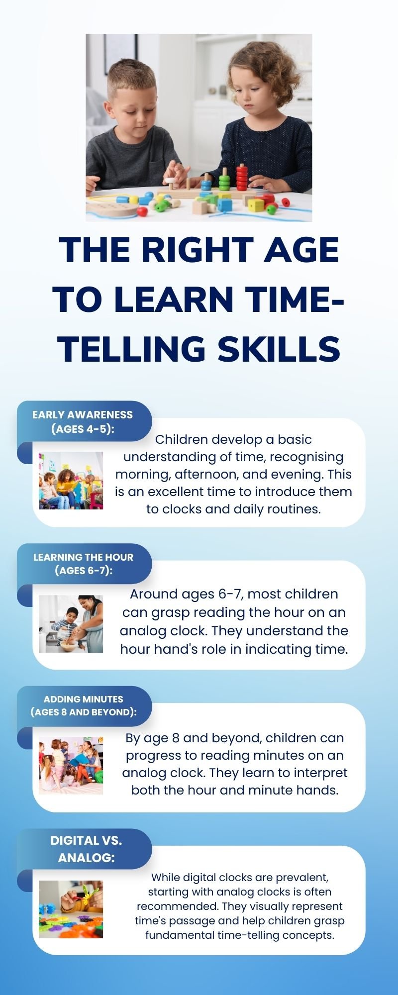 The Right Age To Learn Time-Telling Skills